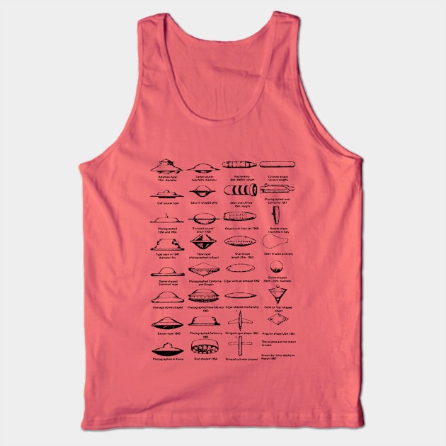 Vintage UFO Identification Chart Tank Top by CultOfRomance